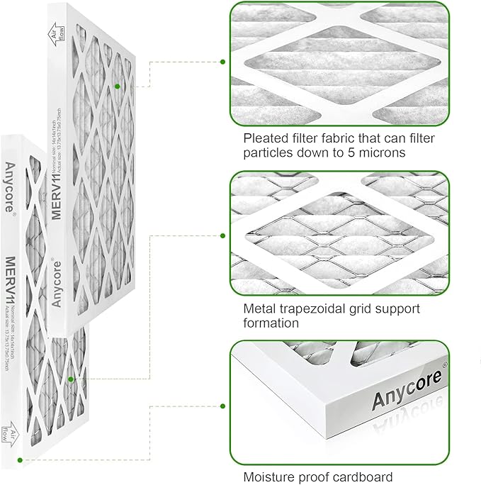 14x14x1 Air Filter 2-Pack MERV 11 MPR 1000 FPR 7 AC HVAC Furnace Pleated Filters for Home Office (Actual Size: 13.75x13.75x0.75 inch)