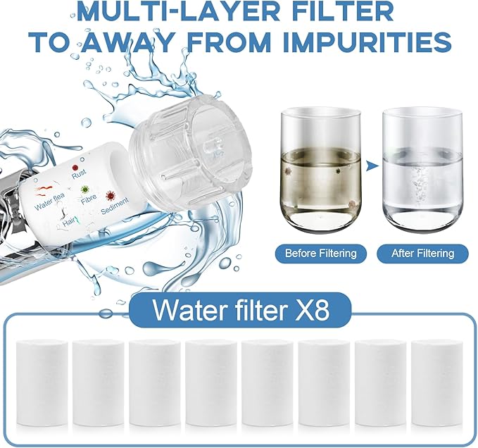 8 Pcs Faucet Filter Purifier Replacement for Kitchen Sink/Bathroom Sink PP Cotton for Faucet Extender Strong Filter Improve Water Conditions Removes Chlorine Fluoride Heavy Metal