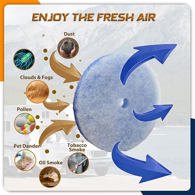 10 Pack RV Air Conditioner Filter 5.25” Round RV AC Filters Replacement with Central Hole MERV 8 Rated RV Vent Filters