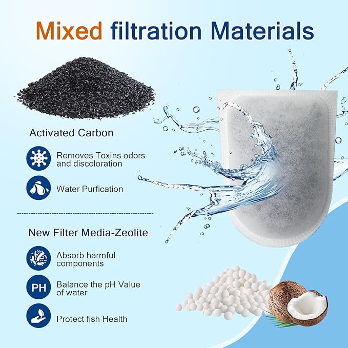 6Pack Large Carbon Filter Cartridges, Fish Tank Filters Replacement Filter Cartridges for Aquariums Compatible with Whisper EX30/EX45/EX70