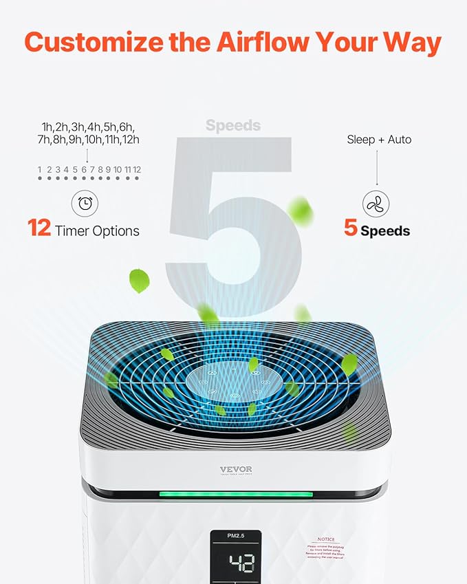 VEVOR Air Purifier for Bedroom Home, H13 HEPA Layer, 3139 ft²/h Smart Air Purifier with Speed Control & Child Lock Guard, Efficient Air Cleaner with Convenient Touch Panel & 23 dB Sleep Mode