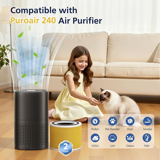 240 Replacement Filter Compatible with PuroAir 240 Air Purifier and HEPA 14 Air Purifier, 3-in-1 Hepa 14 and Activated Carbon HP-14 filter for 99.97% Air Pollutants, Odor and Smoke, 2 Pack