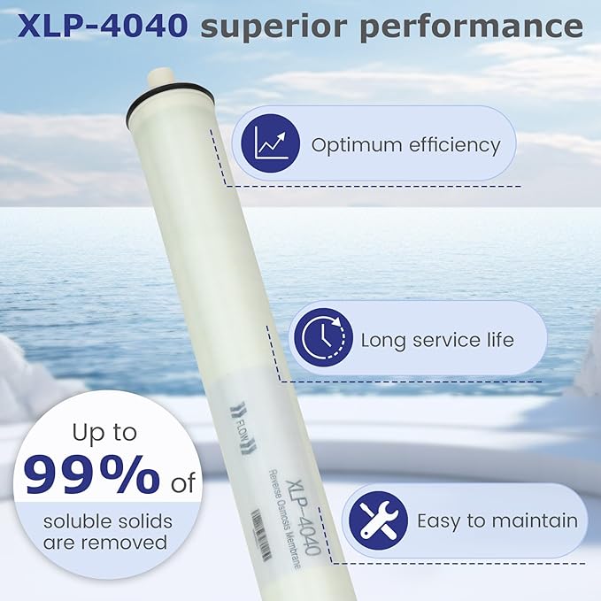 XLP-4040, XLP 4040 Membrane for Extreme Low Pressure Commercial Membrane, 4040 XLP Membrane Good for Industrial, Agricultural, Whole House, Salt Rejection 99%, 2300GPD