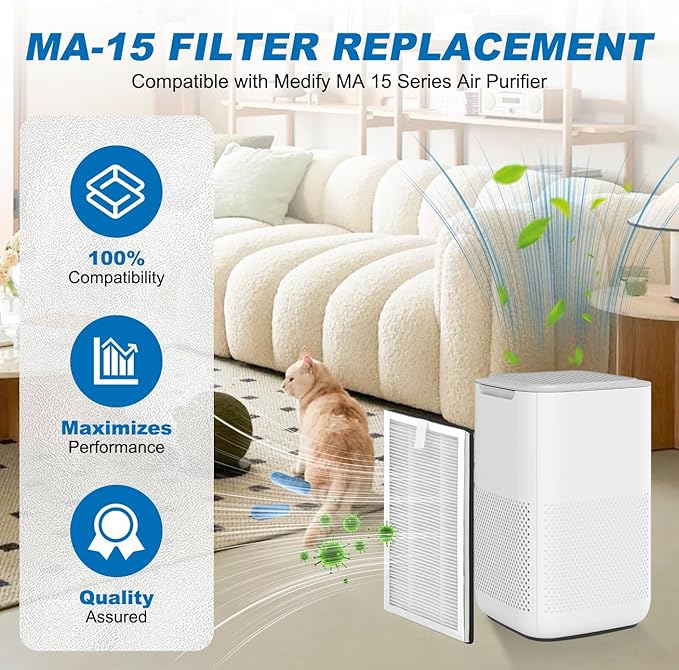 MA-15 Replacement Filters Compatible with MA Series 15 Air Purifier - 3-in-1 Air Purifier Filter
