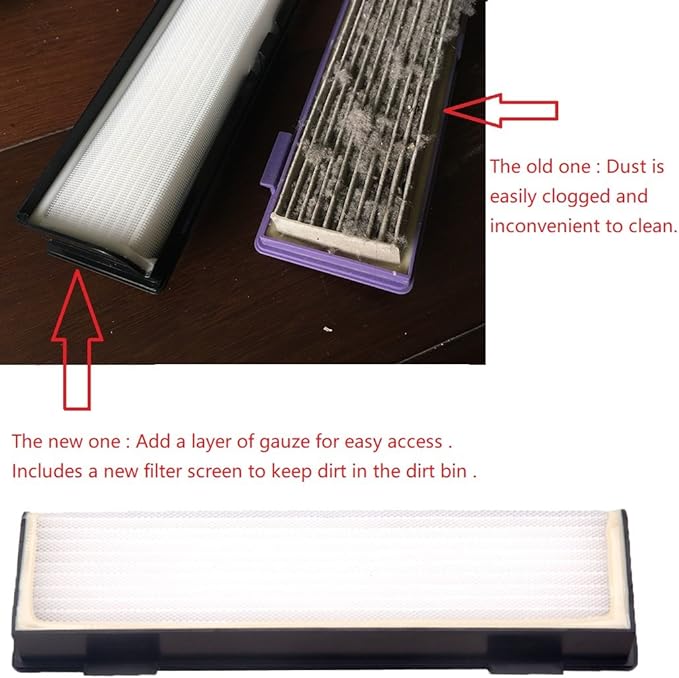 Replacement Neato Botvac D Series Ultra-Performance Filters, 12 Packs Filter Parts Fit Neato D3 D5 70e, 75, 80, D80 85,D70 Vacuum Cleaner…