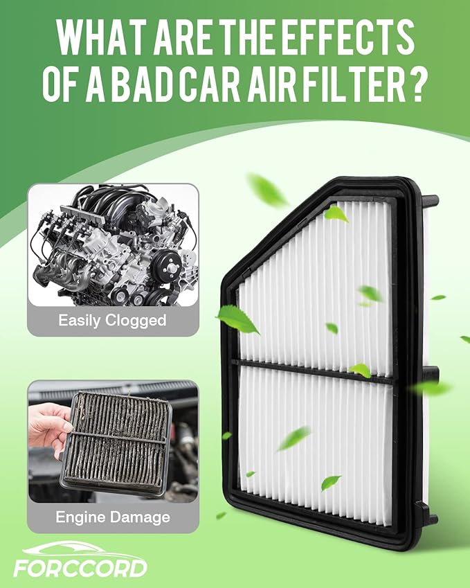 Cabin & Engine Air Filter kit Fit for Honda Civic 2016-2025 2026 2.0L, HR-V 2023-2026 2.0L Activated Carbon Cabin Filter Replacement CF11182 CA12051 Air Filter for My Car Naturally Aspirated