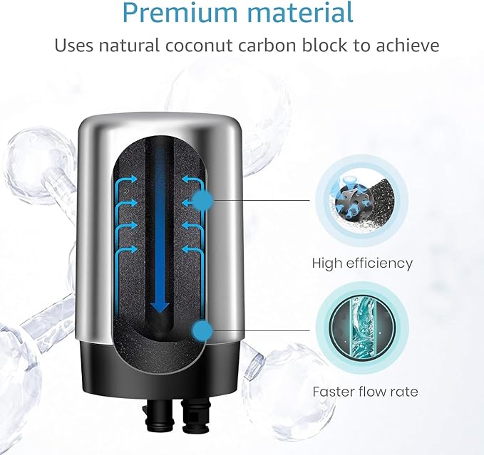 AQUA CREST Faucet Water Filter, Replacement for Brita® Filter, Brita® 36311 On Tap Water Filtration System, FR-200, FF-100, 100 Gallons, Chrome (2 Packs)
