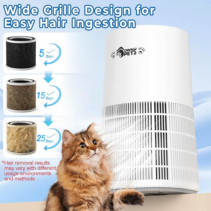 Ownpets Pet Air Purifier with HEPA and Activated Carbon Filter, 5-in-1 Washable Filter for Large Room Up to 2200 ft², Air Quality Monitor, Quiet Air Cleaner for Pet Hair Dander Odor Pollen