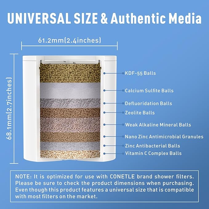 Shower Filter Replacement Cartridges (3-Pack) - Compatible with Heavy Duty Shower Head Filters, KDF-55 & Vitamin C Media for Hard Water, Skin-Friendly Bathing