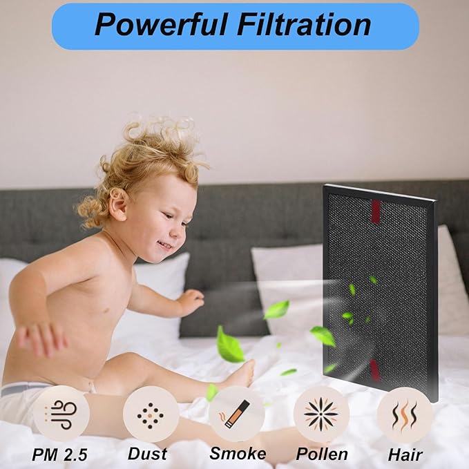 HRFSC1 Replacement Filter S 3 Pack Compatible with Honey-well HPA3000 PowerPlus Air Purifier and HPA5000 Insight Series Air Purifiers HRFSC1 Activated Carbon Filter