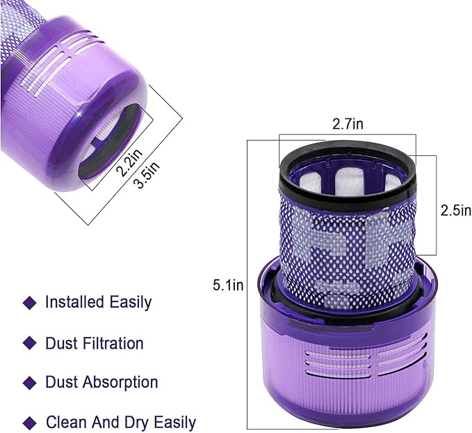 Filters Replacement for Dyson Vacuum Cleaner V11 Torque Drive, V11 Animal Complete Extra, V15 Detect Vacuums, SV14 Replace Part #970013-02 Washable and Reusable Hepa Filter