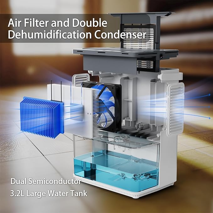 SOICARE 108 OZ (3.2L) Home Dehumidifier, Small Portable Room Dehumidifier for Bedroom Bathroom Basement RV Closet with HEPA Filter/Ambient Lights/Timer/Auto Off/Defrosting Function, White