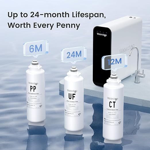 Waterdrop TSU 0.01 Micron Ultra Filtration Under Sink Water Filter System, 3-Stage Tankless Under Sink Water Filtration System with Faucet, Smart Panel, Not Lower TDS, Drilling Required
