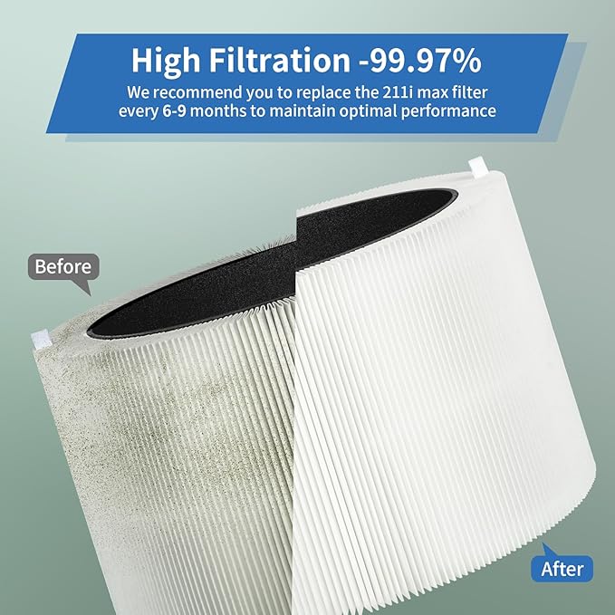 2 Pack 211i Max Replacement Filter Compatible with Blue Pure 211i Max Air Purifier, Activated Carbon Filter, Compare to Part #F2MAX