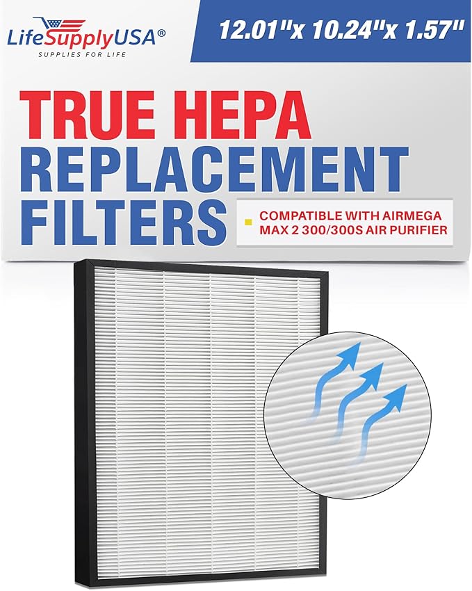 True HEPA Max2 Filter AP-1515-FP | Fits Coway Airmega 300 / 300S Air Purifiers by LifeSupplyUSA