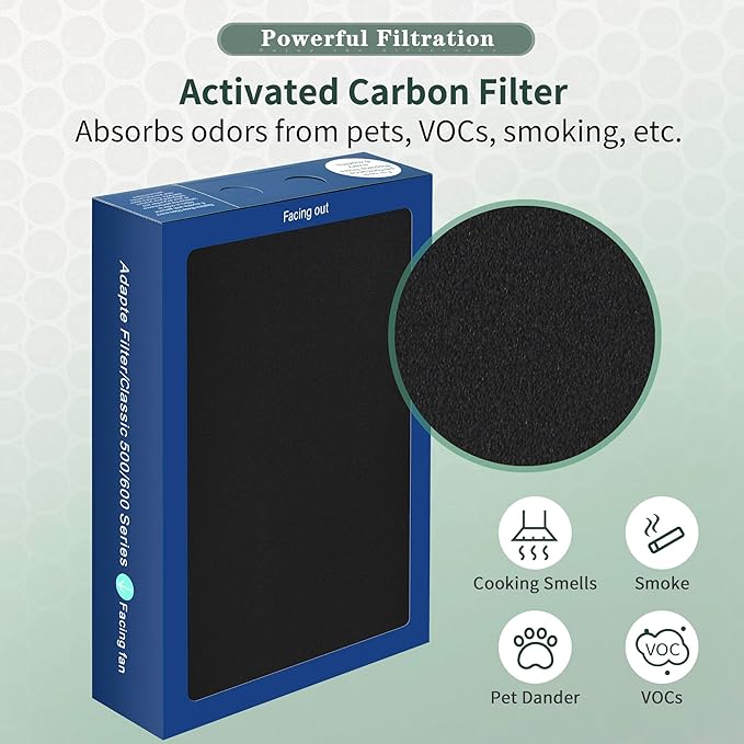 [Upgraded] Uaswpart Classic 500/600 Series Dualprotection Filter Compatible with Blueair Classic 500/600 Series Air Purifier Models Classic 580i 680i 501 503 505 510 550E 555EB 601 605, 3 Packs