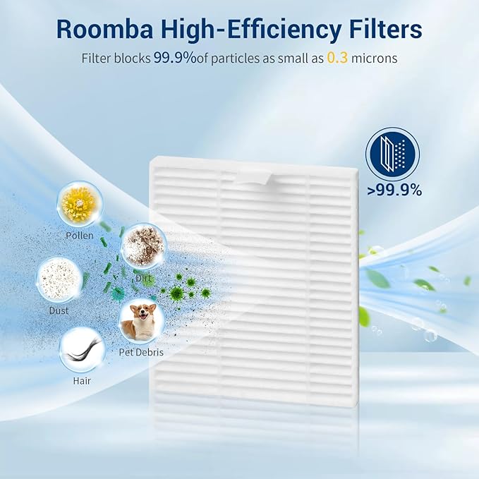 27 Pack Accessories Kit,Compatible with Roomba 104 / Q052 / 105 Vac / 105 Combo Robot Vacuum Cleaner Replacement Parts,2 Rubber Main Brush 6 Filters 6 Side Brushes 6 Vacuum Bags 6 Mop Pads