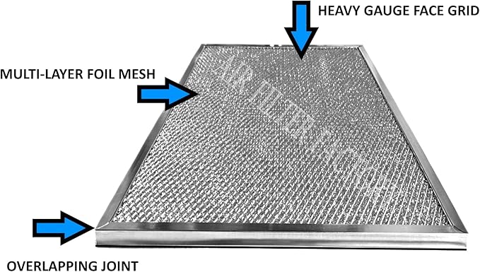Air Filter Factory Aluminum Filter Replacement For Honeywell 203369, F50F1057, F50E1349, F50E1331, F50E1067, F50A1116, F50F1040 USA Made HVAC Furnace Aluminum Pre/Post Filters 12-1/2" X 20" 2-Pack