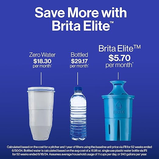 Brita Water Pitcher, Everyday Elite Filter, Removes 99% of Lead, Includes 1 Filter, 10-Cup Capacity, White