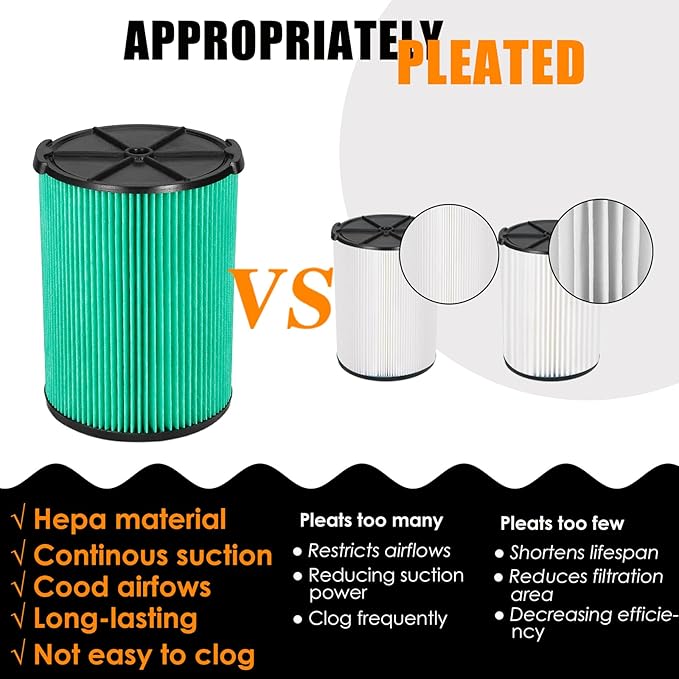 Universal Filters Replaces CMXZVBE38777 /CMXZVBE38753 Craftsman Hepa Graded Filter, Replaces # 9-38753, Fits 5-20 Gallon Shop Vacuums1988+, with Foam Sleeve -2 Pack