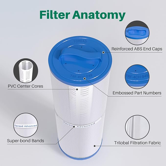 TOREAD 4CH-949 Spa Filter Replaces PWW50L, FIL50-5D13H15FCT-3, Filbur FC-0172, SD-01143, 817-4050, Rising Dragon 50, Waterway Teleweir 50 sqft Filter Cartridge 2PACK