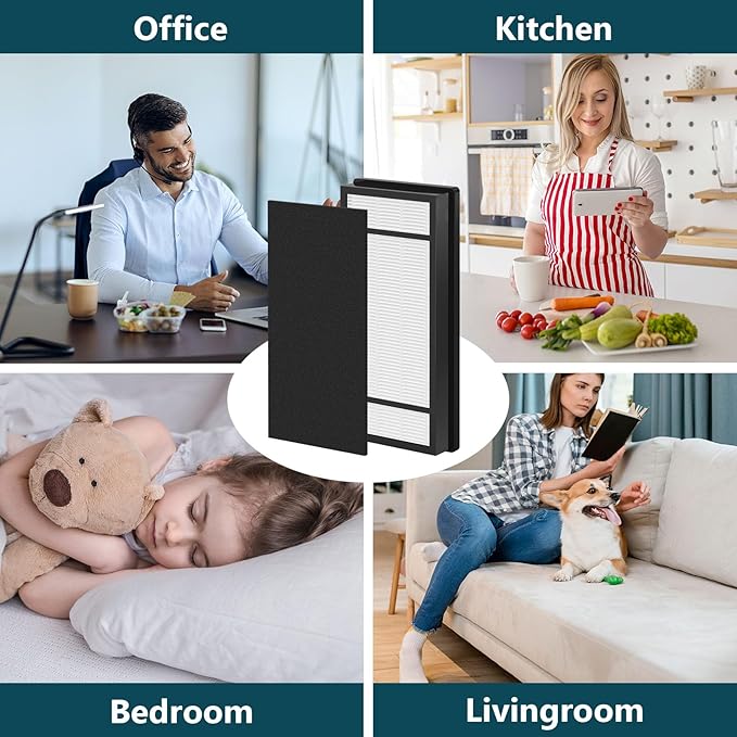 6 Packs HRF-H1 HRF-H2 True HEPA Replacement Filter H Compatible with HPA050 HPA150 HPA060 HPA160 HHT055 HHT155 Air Cleaner Purifier with 12 pcs HRF-B1 Activated Carbon Pre-Filters