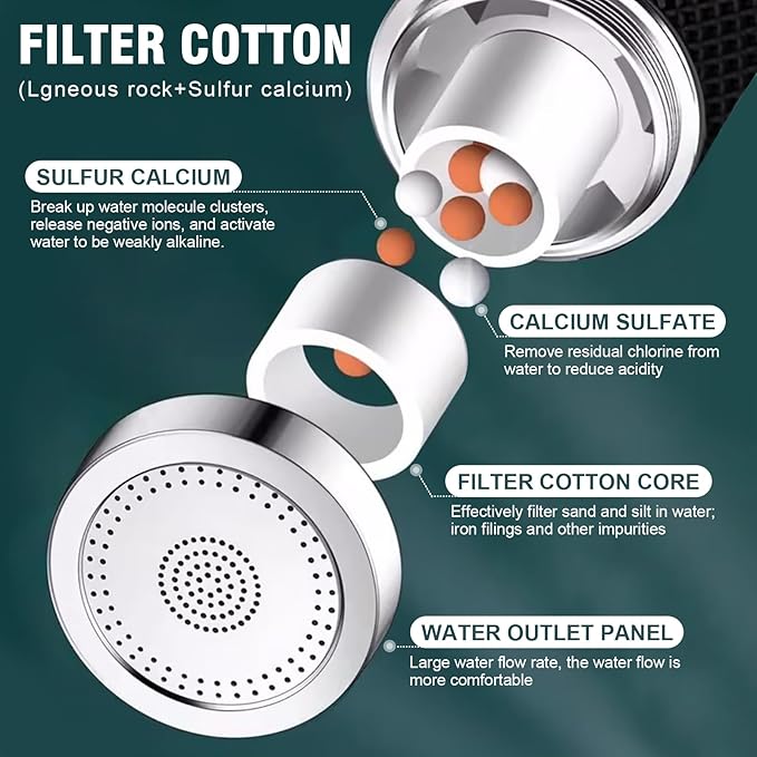 5 faucet filters - kitchen sink/bathroom sink alternatives - faucet extender PP cotton - strong filter to improve water quality