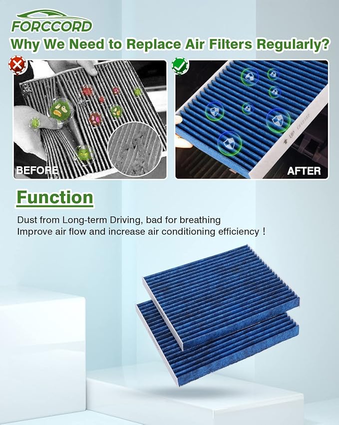 2-PACK HEPA Cabin Air Filter Fits for Hyundai Ioniq 1.6L(2017-22), Hyundai Ioniq/Kia Niro 1.6L(17-22), Kia Niro EV(19-22) Activated Carbon Cabin Filter Replacement for 97133G2000 Accessories