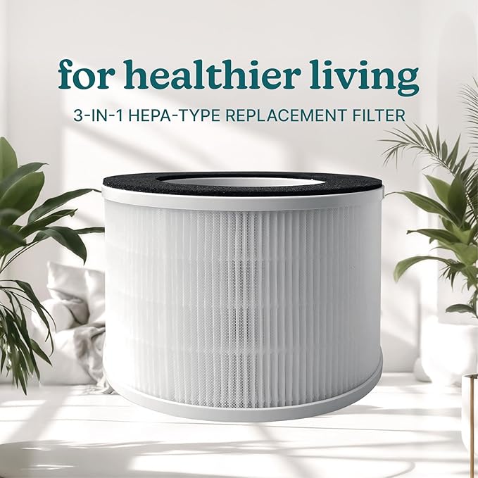 Homedics 3-in-1 HEPA-Type Replacement Filter for AP-H400 – H13 HEPA, Activated Carbon & Prefilter – Captures Allergens, Dust, Smoke, Odors, VOCs – Lasts 12 Months – AP-H400FL