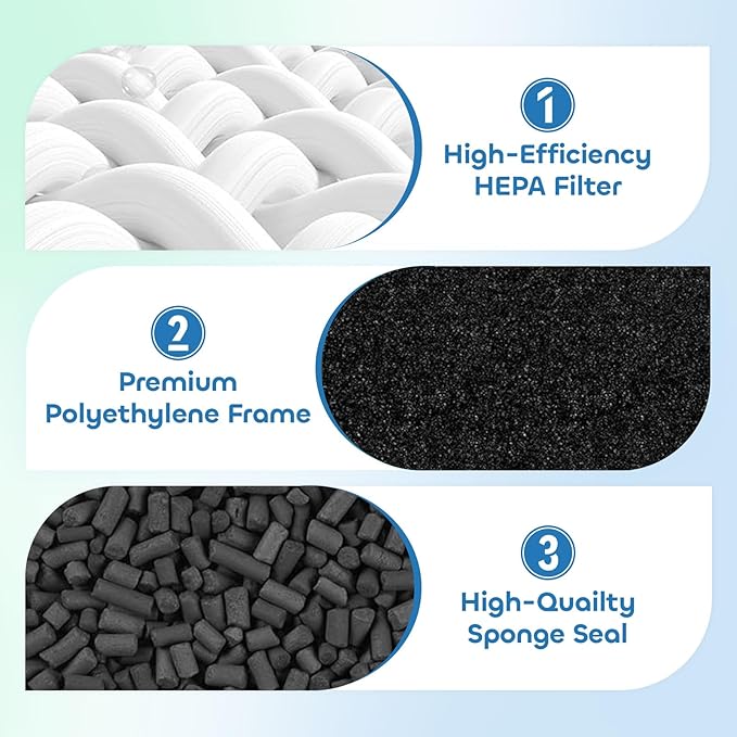 6 Pack Filter Replacements Compatible With i Robot Roomba E I & J Series E5 E6 i1 i1+ i3 i3+ i4 i4+ i5 i5+ i6 i6+ i7 i7+ i8 i8+ NOT for J9, High Efficiency Filter for iRobot Roomba Replacement Parts