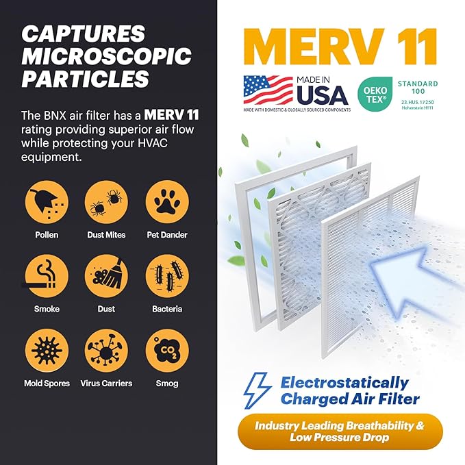 BNX TruFilter 14x24x1 Air Filter MERV 11 (12-Pack) - MADE IN USA - Allergen Defense Electrostatic Pleated Air Conditioner HVAC AC Furnace Filters for Allergies, Pet, Smoke, Allergy MPR 1200 FPR 7