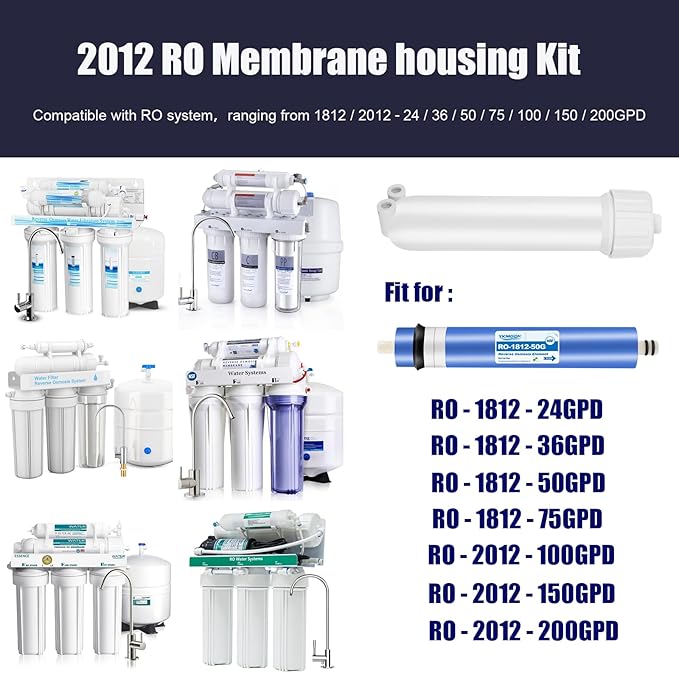 1812/2012 Reverse Osmosis Membrane Housing Kit with Quick-Connect Fitting,Wrench for 24-150GPD Under Sink Home Drinking RO Water Filtration System