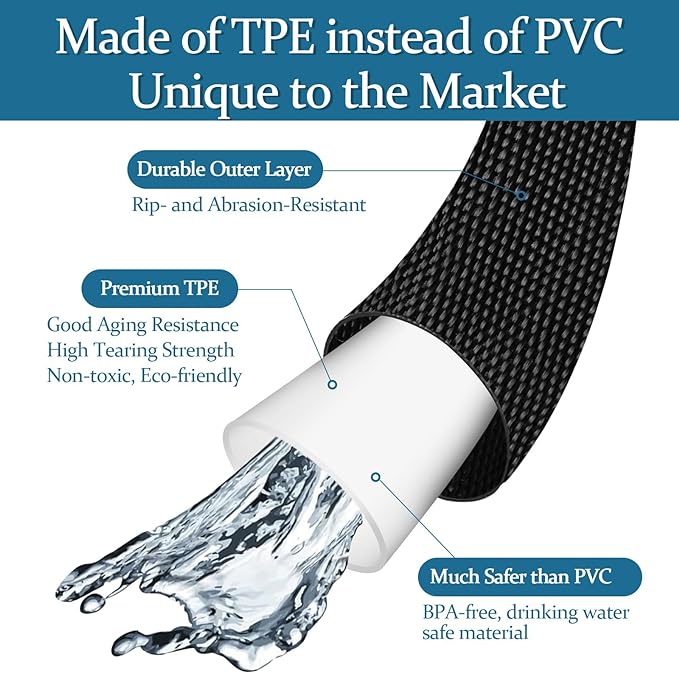 Garden Hose 50ft Made of TPE(BetterThan PVC), with 10 Patterns Sprayer Nozzle, Ultra-Light & Flexible Water Hose with Solid Brass Fittings, Non-Shrinking, Easy to Storage, Drinking Water Safe Material