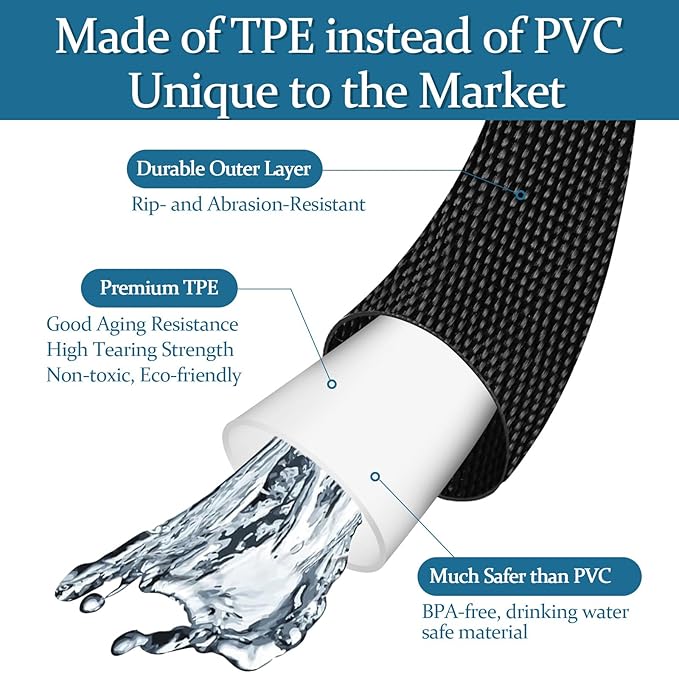 Garden Hose 25ft, Made of TPE(Not PVC), Ultra-Light & Flexible Water Hose with Solid Brass Fittings, Non-Shrinking, Easy to Storage, Drinking Water Safe Material, All-weather, Black, Newbox