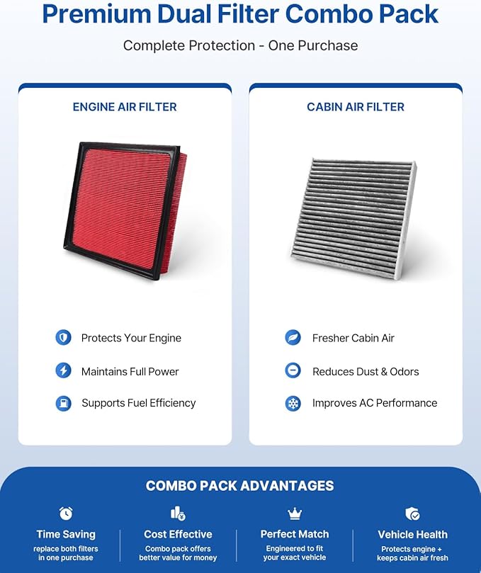 Engine & Cabin Air Filter Fits 2013-2018 ES350, 2015-2017 NX200t, 2010-2015 RX350, 2013-2018 Avalon, 2012-2017 Camry, 2014-2019 Highlander, 2011-2019 Sienna, Replacement for CF10285 CA10755