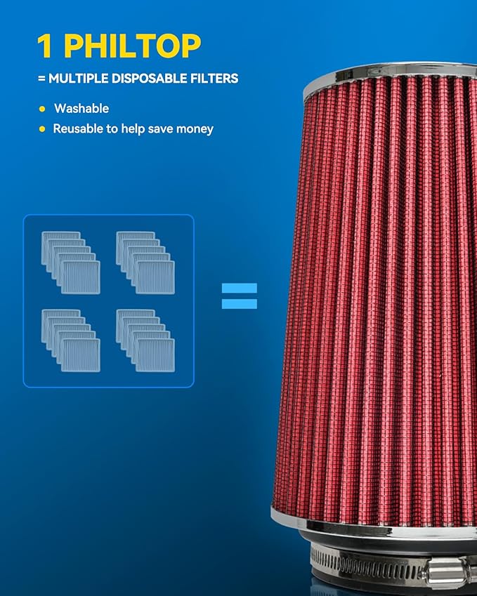 PHILTOP Universal Clamp-On Air Intake Filter, High Performance, Premium, Washable, Replacement Air Filter: High Flow 4 inch 102 mm Inlet Truck Cold Air Intake Air Filter (8" Tall)