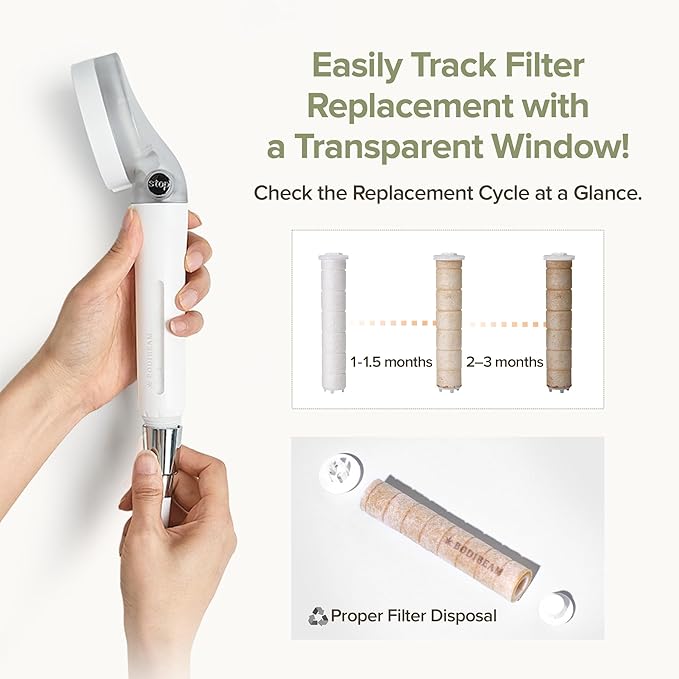 [4-Pack] Replacement Filter for BODIBEAM Shower Head, NSF Certified, Made in Korea, Good for Dry Skin and Hair