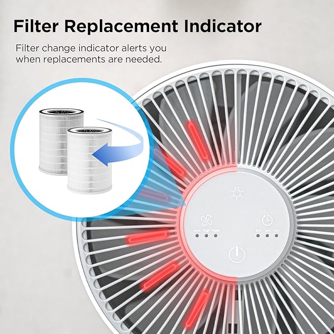 CUCKOO True HEPA Air Purifier for Bedroom Up to 456 sq. ft., 3-Stage Filter with H13 HEPA and Activated Carbon, Small Air Purifiers for Home with Quiet Sleep Mode, White (CAC-I0510FW)