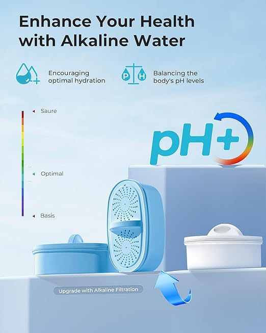 Alkaline Filters Replacement for All Waterdrop Pitcher Filtration System, Fits Waterdrop WD-PF-AL, Reduces PFOA/PFOS, Chlorine, Last Up to 100 Gallons,3 Pack, AQUA CREST