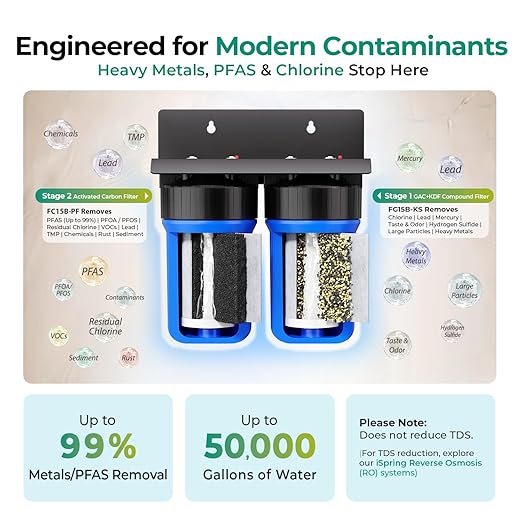iSpring PFAS & Heavy Metals Whole House Water Filter System, SGS-Tested to Reduce 99% PFAS, 2-Stage Filtration Removes Lead, Heavy Metals, Chlorine, Sediment & Odor, 1” Inlet/Outlet Model: WGB21B-PFKS