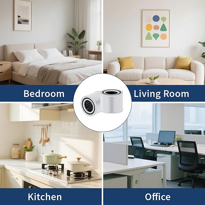 EBUSI Genuine Core 300 Replacement Filter, Compatible Core 300 Core300-P Core 300S Core 300S/P, 3-In-1 HEPA, High-Efficiency Activated Carbon, (1 Pack, White)