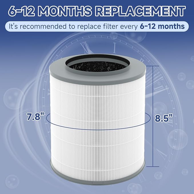 2 Pack 12030 & 11030 Replacement Filter, 1000 Sq. Ft. Capacity, Fit for Clorox Medium Room 11030 & 11031 Air Cleaner, Part #12030, 3-stage Filtration, H13 True HEPA, Activated Carbon Filter