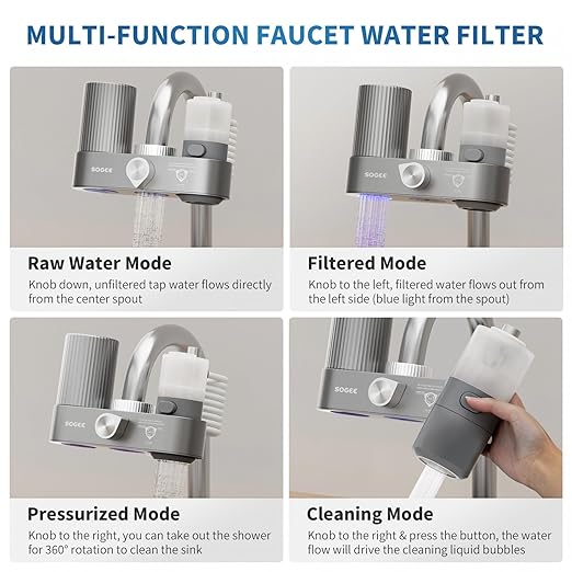 Water Filter for Sink Faucet,4-in-1 Faucet Water Filter with Filtration/Raw/Booster/Cleaning Mode,NSF42 Reduces Chlorine & Odors,35” Hose and 360° Cleaning,Fits 95% of Kitchen Faucets,LJ209,1 Filter
