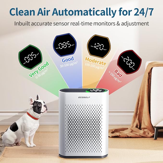 Powerful Air Purifiers for Home Air Purifier Up to 2400 Ft² with Smart WiFi Air Quality Monitor Sleep Mode, Air Purifier for Bedroom Large Room Office Living Room HAP602WF