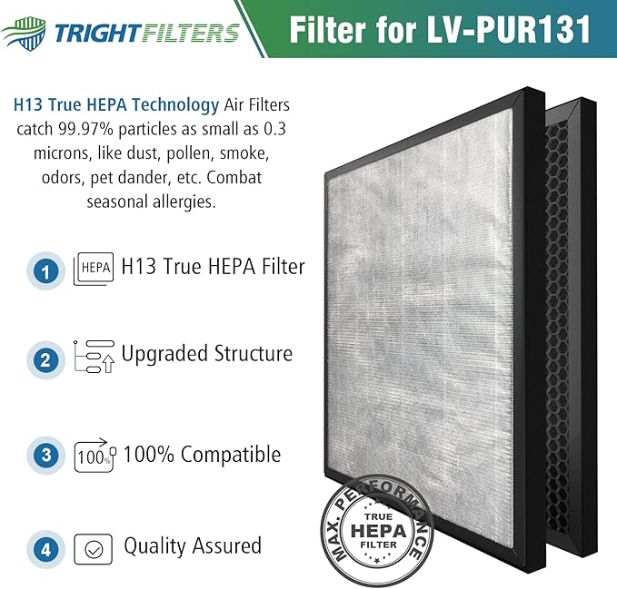 LV-PUR131 Replacement Filter, H13 True HEPA, Activated Carbon Filter Set Compatible with LEVOIT LV-PUR131 and LV-PUR131S Air Purifier, LV-PUR131-RF