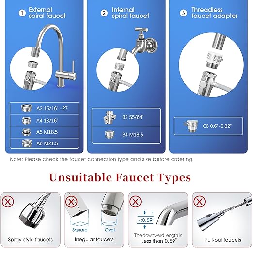 Countertop Water Filter, Stainless Steel 8000 Gallons Rotating Faucet Water Filtration System, Reduces 99.99% Chlorine, Lead, Heavy Metals, Bad Odor, OM-CF05 Included 1 Filter