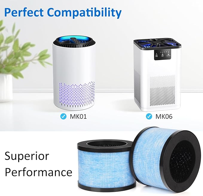 MK06 MK01 True HEPA Replacement Filter Compatible with AROEVE MK01 MK06 and Kloudi DH-JH01, Standard Version, 3 Pack