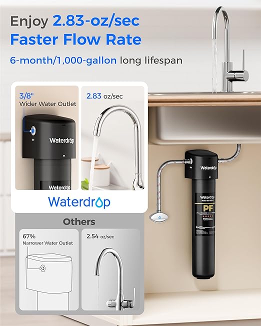 Waterdrop 15UA-PF Under Sink Water Filter, Reduces 𝐏𝐅𝐀𝐒, 𝐏𝐅𝐎𝐀/𝐏𝐅𝐎𝐒, Chlorine, Bad Taste & Odor, Under Sink Water Filtration System, Direct Connect to Kitchen Faucet, 6 Months