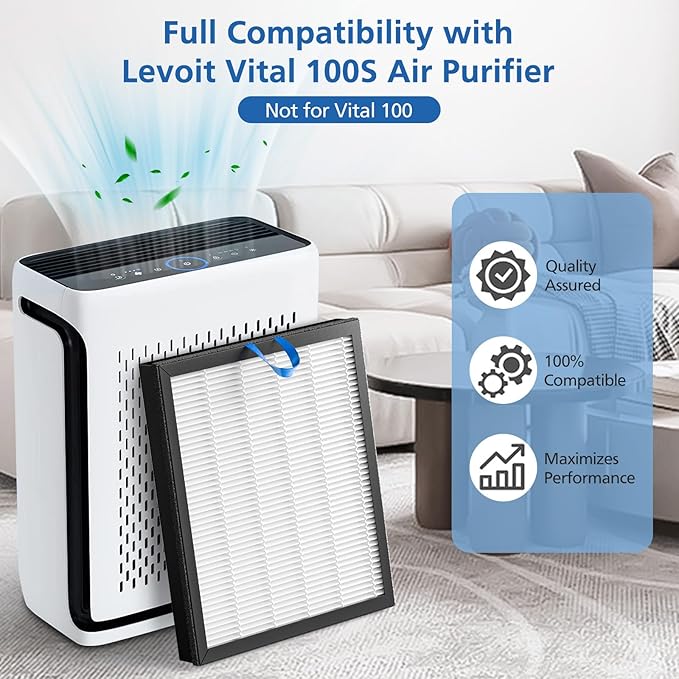 2 Pack Vital 100S Replacement Filter Compatible with LEVOIT Vital 100S and 100S-P Air Purifier, 3-in-1 with High-Efficiency Activated Carbon Vital 100S Filter for Home, Vital 100S-RF, White