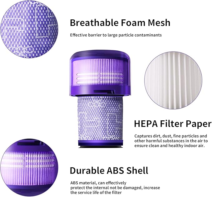 keluke V11 Filter Replacement for Dyson V11 Torque Drive, V11 Animal V11 Complete V11 Extra V15 Detect Submarine Vacuums, Replace Part # 970013-02, 1 Pack Filter and 1 Clean Brush, Purple, LX-V11-1P